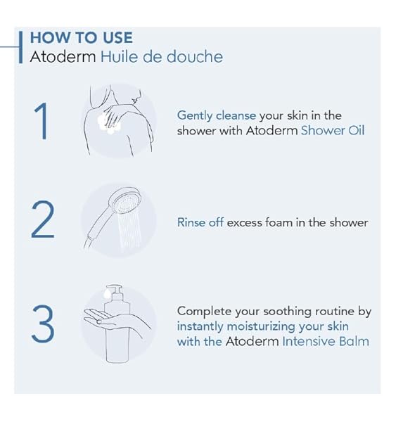 TODERM SHOWER OIL – ULTRA-NOURISHING CLEANSING OIL FOR DRY TO VERY DRY SKIN