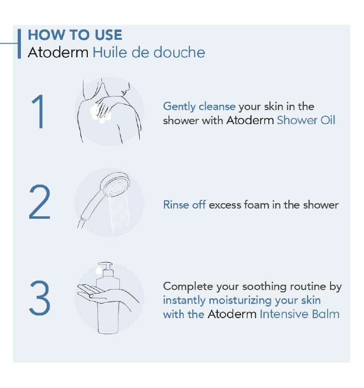 Bioderma Atoderm Shower Oil, Cleansing Oil For Face & Body, Nourishing Cleansing Oil For Dry to Atopic Sensitive Skin For Softer & Smooth Skin For Your Whole Family