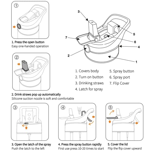 CC-100 Sports Water Bottle,Spray Cooling Bottle,Straw - Spray Two-in-One , to Quench Thirst, Cool Down Quickly, For Fitness,Travel,Running (blue), 11.4*2.7in