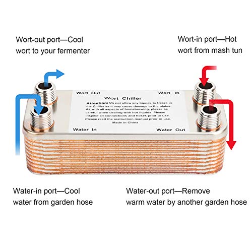 【20 Plates】MRbrew Homebrew Wort Chiller, Stainless Steel and Brazed