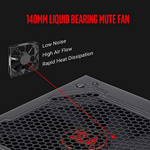 Redragon 700 Watt 80 Plus Bronze Fully Modular ATX Power Supply Active PFC PSU SLI Crossfire Ready Gaming PC Computer Switching Power Supply, RGPS GC-PS005