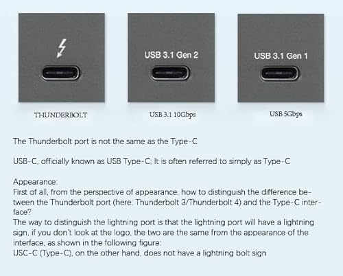 Mini eGPU Enclosure Compatible with Thunderbolt 3/4, USB4 40Gbps