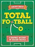 Total Football - A graphic history of the world’s most iconic soccer tactics: The evolution of football formations and plays