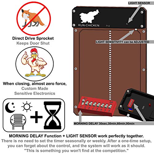 Run-Chicken Model T12, Automatic Chicken Coop Door, Full Aluminum Doors, Powder Coated, Light Sensing, Morning Delayed Opening Timer - Thumbnail 3