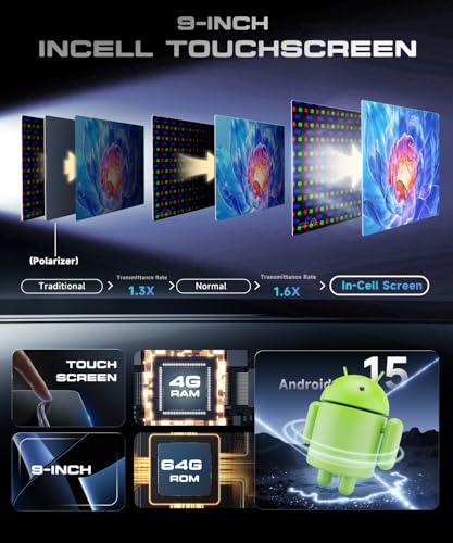 VECHTEL 4G+64G Android 15 Car Radio for Lancia Delta 2009-2019, 9 Inch Incell HD Screen Tactile co Carplay Android Car Wireless Car Stereo Support GPS Wi-Fi USB Bluetooth FM Radio RDS Rearview Camera