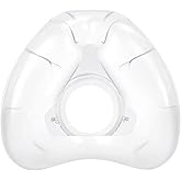 CPAPi Solutions N20 Replacement Cushion – Compatible with AirFit & AirTouch CPAP Nasal Mask (Medium) – Soft, Snug Fit, Premium Comfort, Covers Nose, Durable Material