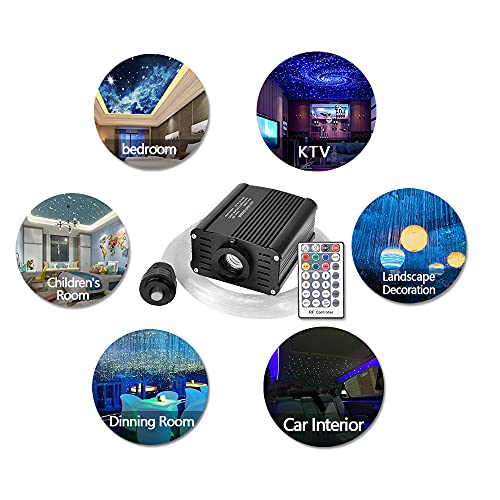 DEWEL Fiber Optic Light, 16W RGBW Starry Sky, 450pcs 0.75mm*2m LED for Home/Car, 28 Key Remote Control/Starry Sky Ceiling Lights Kit for Ceiling Room Decor