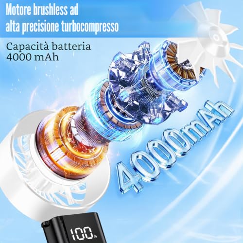 Portable Fan, Quiet Powerful Rechargeable Battery Operated 3 in 1 Mini Fan with 5 Speeds Small Fan USB Table Fan for Travel, Office, Camping