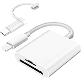 SD Card Reader USB C for iPhone 15/Android/iPad/Mac,Dual Card Slot Memory Card Reader Supports SD and TF Card Digital Camera 