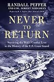 Never to Return by Randall Peffer, Robert Nersasian