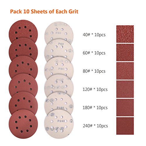 60PCS 125mm Sanding Discs, WearResistant Sanding Pads to Fit Makita