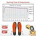 Warmfits Battery Powered Rechargeable Heated Insoles Foot Warmers for Men and Women. Have Warm feet on Winter Adventures Like Hunting, Working, Skiing