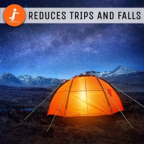 4 Lightweight+Excellent+Retention+Construction+Projects