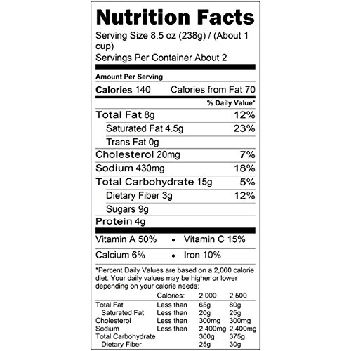 1 Thats+Good+Creamy+Tomato+Veggie