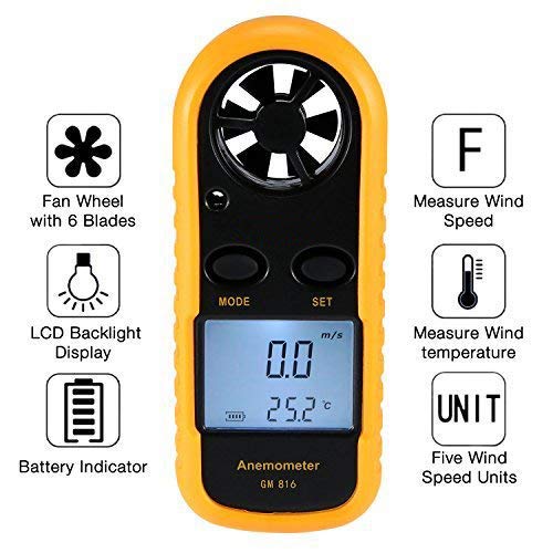 Amgaze Anemometer Handheld, Digital LCD Backlight Wind Speed Meter