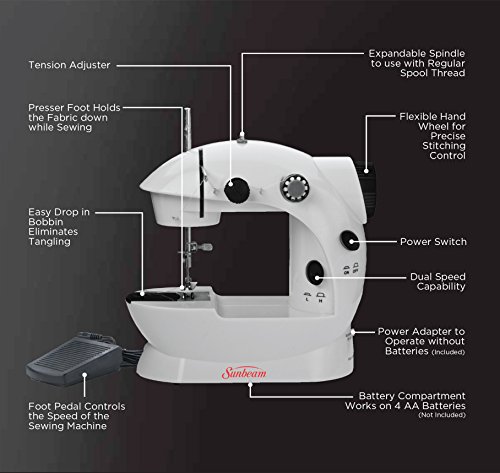 Sunbeam Mini Sewing Machine - Image 4