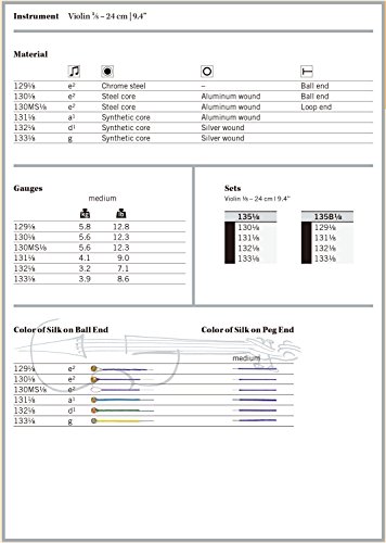 Thomastik-Infeld 131.18 Dominant Violin String, Single A String, 131, 1/8 Size, Aluminum Wound