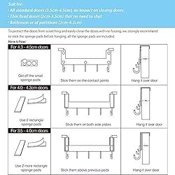 ACMETOP Over The Door Hooks, Over The Door
