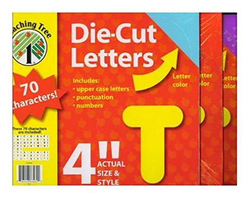 Cut cutting перевод. Cut letters.
