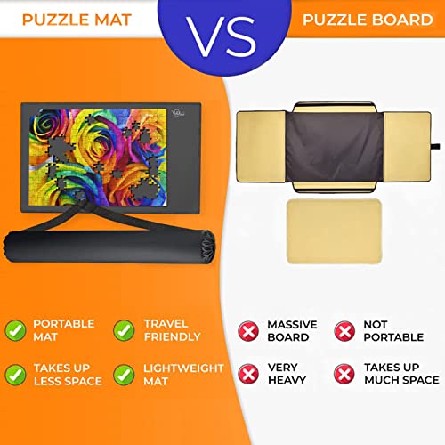 Puzzle Mat Puzzle Mat Roll Up, Portable Roll Up Puzzle Mat 46”x26