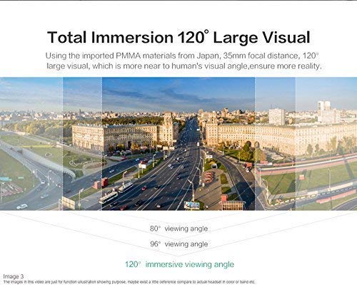 VR Headset 3D Glasses with 120° FOV, Anti-Blue-Light Lenses, Stereo Headset, for All Smartphones with Length Below 6.3 inch Such as iPhone & Samsung HTC HP LG etc.