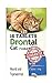 B2BOX Roundworm and Tapeworm Dewormer for Cats 16 Tablets