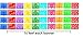 Mexican Decoration Papel Picado Plastic Banner Colorful Tissue Paper Coco Movie –Fiesta Party Birthday Family Celebrations- 64 Feet Includes 4 Large Banners (16 Feet Long 10 Panels each)- Handmade