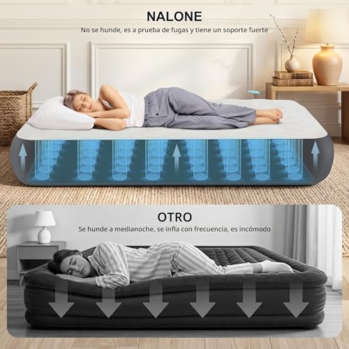 Colchão insuflável de 2 lugares com insuflador 191x137x33cm, colchão insuflável insuflável auto-insuflável cama insuflável elétrica para uso doméstico e campismo
