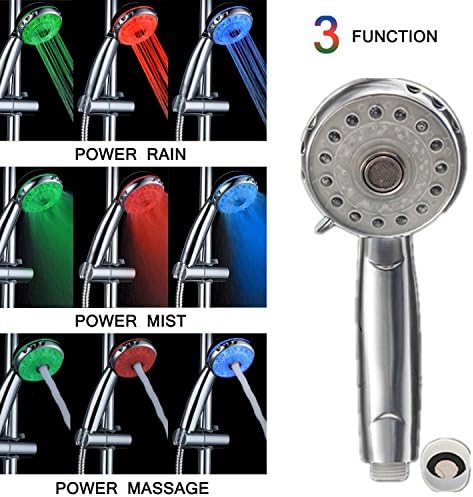 Limpio High Pressure ABS Plastic LED Shower head with Handheld Spray,Water Temperature Controlled Color Changing-No Hose (3 Colors)