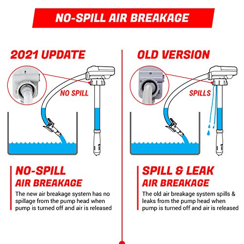 2PK TERAPUMP 4th Gen Fuel Transfer Pump / No More Gas Can Lifting, Fits numerous Gas Cans