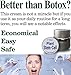 I Max Plant Stem Cell Cream of Gardenia Stems GXTM for Antiaging, Wrinkle Reducing and Lifting Sagged Skin