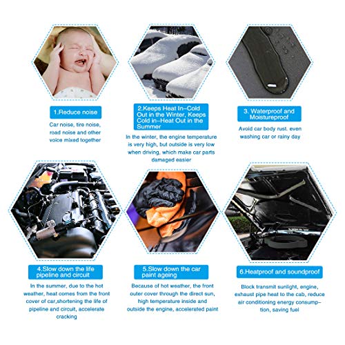 3 uxcell+6+46sqft+Proofing+Insulation+Deadener