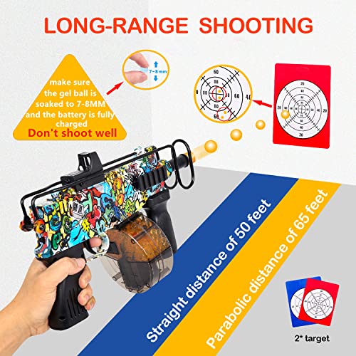 2022 Splatter Ball, Gel Blaster Drum Mag with 50000 Water Beads, Gel