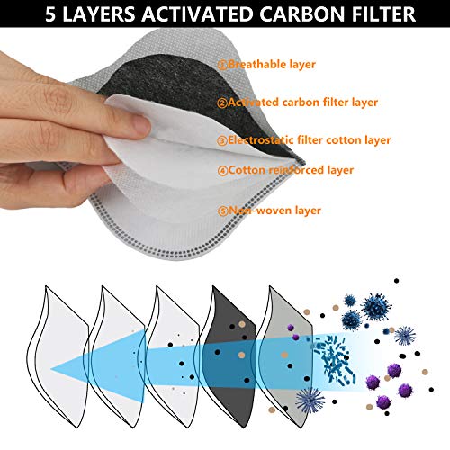 Face Covering Reuseable with 10 Filters for Men Women Adult (Orange+Black)