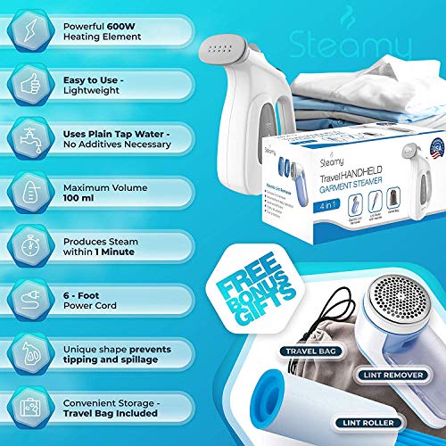 1 600+Watt+Powerful+Portable+Handheld+Electric