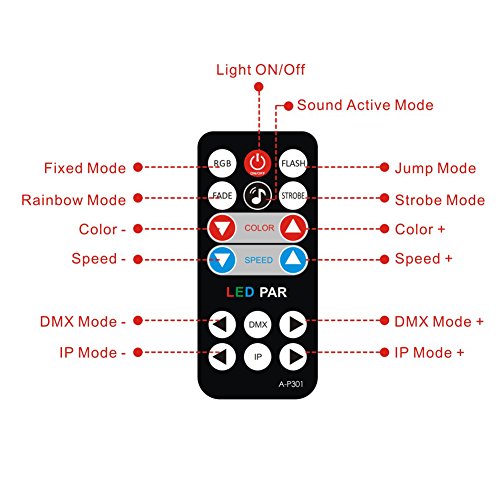 KOOT DJ Disco Light, DMX COB LED Wash Stage Lights with 7 DMX Control and Remote Control, for Wedding Birthday Bar Club Church Party Dance - Thumbnail 3