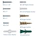 Vastar 200 Pieces Drywall and Hollow-wall Anchor Assortment Kit, Anchors, Screws, Wall Anchor Hooks, and Hollow-door Toggle