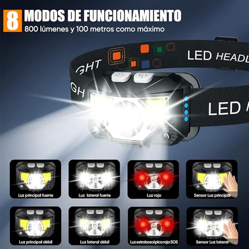 RONLADO 2 Piezas Lampara de Cabeza,Linterna Frontal con Sensor de Movimiento,Linterna de Cebeza LED con 8 Modos de Luz,Recargable,IPX4 Impermeable,Peso Ultraligero para Campismo,Ciclismo,Pesca,etc