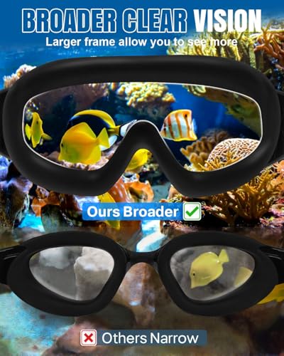 Swim Goggles 2 Pack, Wide View Anti Fog & UV Swimming Goggles for Audlt, No Leaking Summer Gifts for Men Women