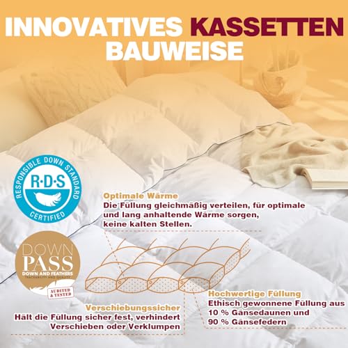 BedFabtasy Feather and Down Duvet 135 x 200 cm, Oeko-Tex Certified Duvet 135 x 200 cm, 100% Extra Soft Feathers and Down, Allergy Sufferers, RDS Certified Feather Duvet, Duvet, All-Year Duvet