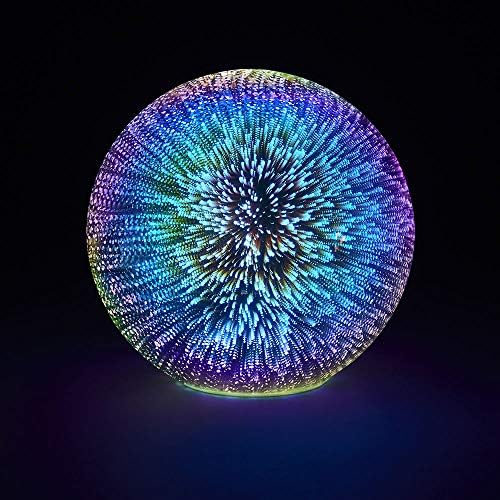 The Illumiglobe
