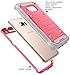 E LV Case for Galaxy S7 Edge Case Armor Protection Defender (Without Built-in Screen Protector) Case for Samsung Galaxy S7 Edge - [RED Melon/Grey]