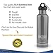 Futurepace Tech Large Dark Gray, Reusable, Eco, Metal Insulated Sports Water Bottle 25oz BPA Free, Bonus Sports LID - Mega Savings Over Plastic! Perfect for Men, Women, Boys, Girls!