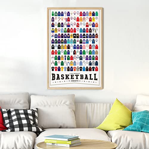 Pop Chart Basketball Jerseys Poster 24" x 36" Large Wall Art