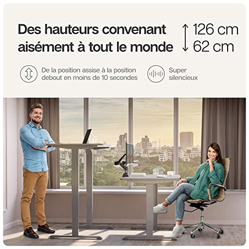 Desktronic Height Adjustable Electric Sitting Desk - Stabilized With Touch Control, Memories, Built-in USB Ports - For All Sizes