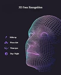Smart 3D Face Recognition Door Lock Built in