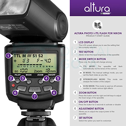 Altura-Photo-Studio-Pro-Flash-Kit-for-NIKON-DSLR-Bundle-with-2pcs-I-TTL-Flash-AP-N1001-Dual-Wireless-Flash-Trigger-Set-and-Accessories