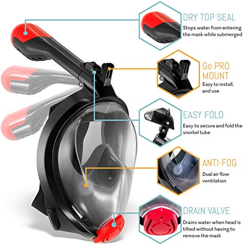 cozia design Snorkel Set with Foldable Snorkel MASK - Swim FINS Included - Premium Set Ocean View 180 Full Face Snorkel Mask with Go Pro Mount - Foldable Tube and Flippers - Thumbnail 3