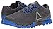 Reebok Men's All Terrain Super 3.0 Trail Runner