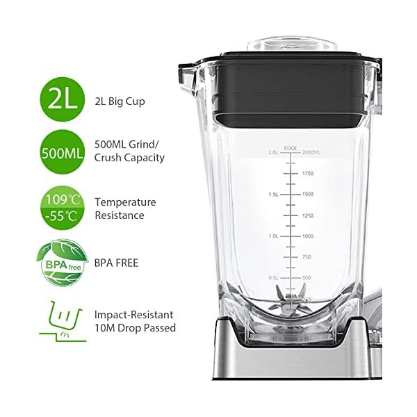 homgeek Blender Smoothie Maker, 2000W 8 Speeds Smoothie Mixer with 2L BPA-Free Tritan Container, 4 Preset Programs, 8 Sharp Blades for Ice, Nuts, Soup, Sauce, 30,000 RPM High Speed Juicer, BPA Free